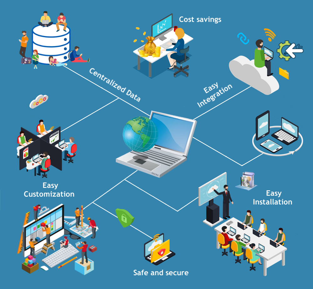 Billing Software Company 